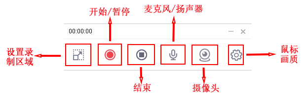 萬彩錄屏大師官網,操作界面介紹